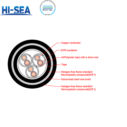 CHEPFP96/SC EPR Insulation Low Smoke Halogen Free Flame Retardant Armor Type Marine Communication Cable with Shield